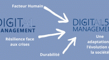 Un nouveau pas vers le monde de demain – Digital Management 5.0